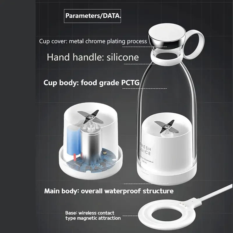 Fresh Juice Blender Portable Blender 350Ml Wireless Rechargeable Usb Juicer Cup Fruit Mixer Smoothie Juicer Blender